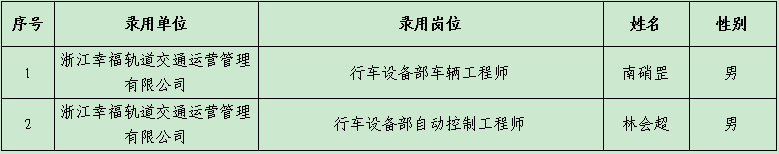 1589245822.png