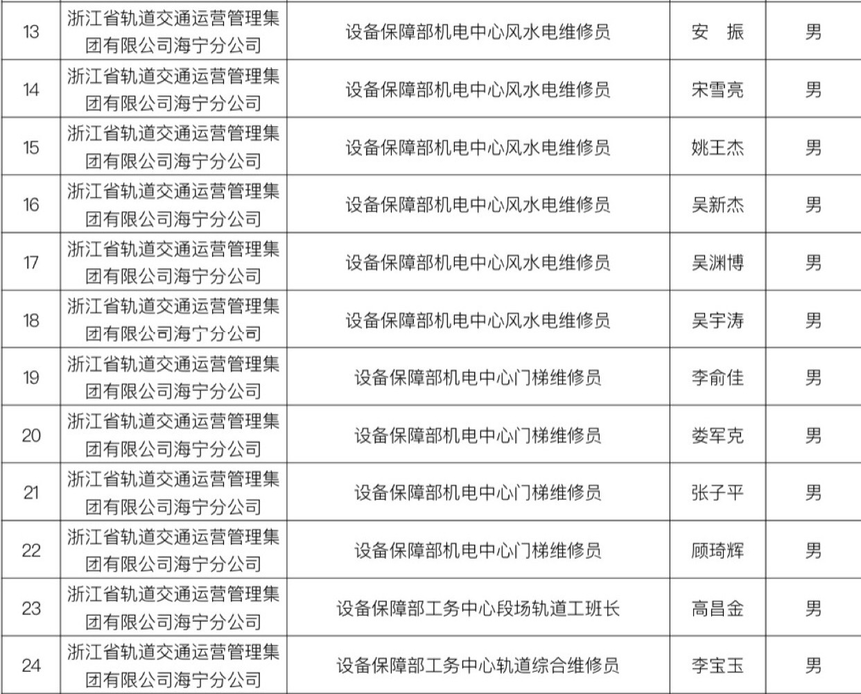 微信圖片_20200507144754.jpg
