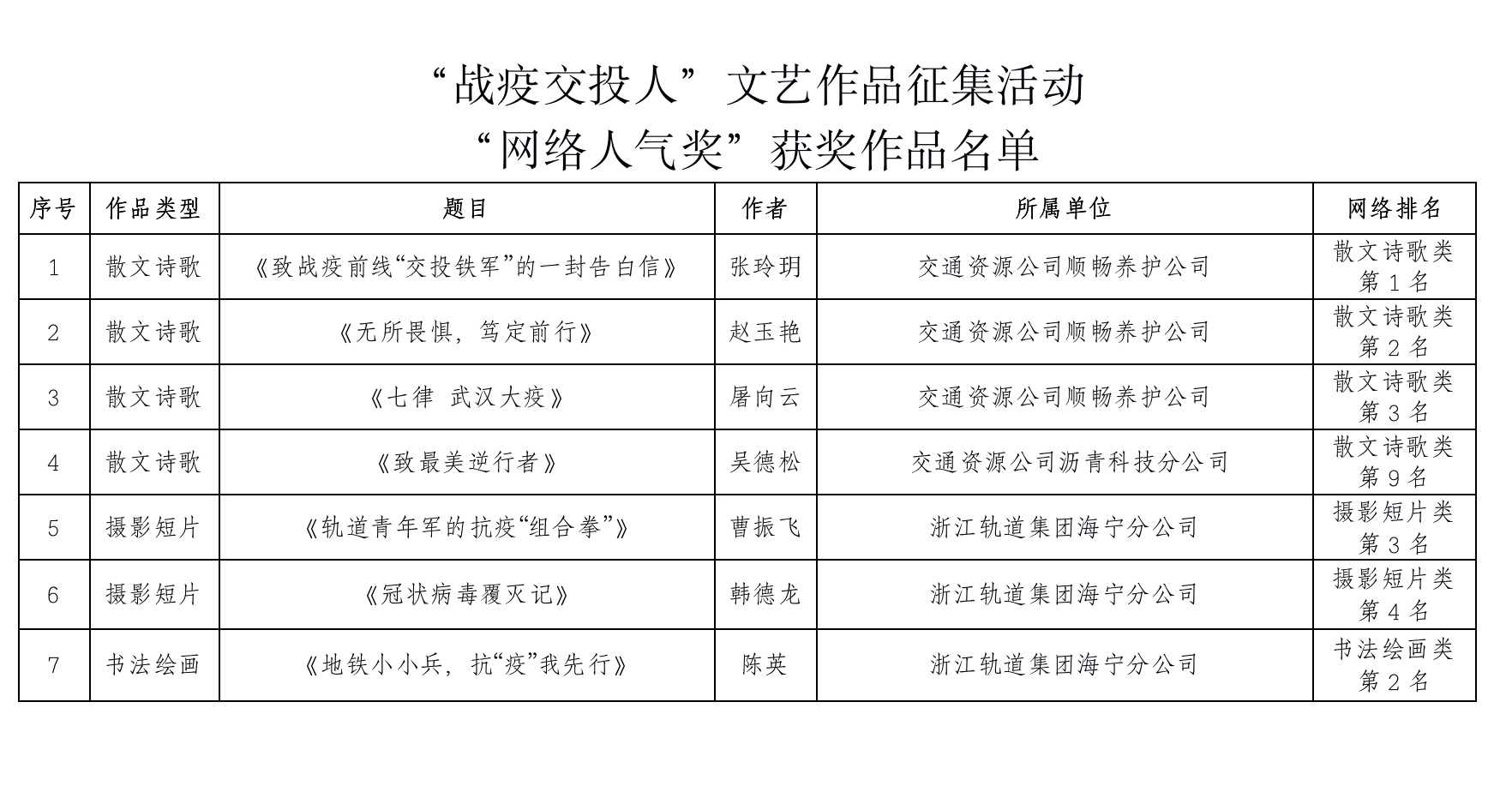 網絡人氣獎.jpg