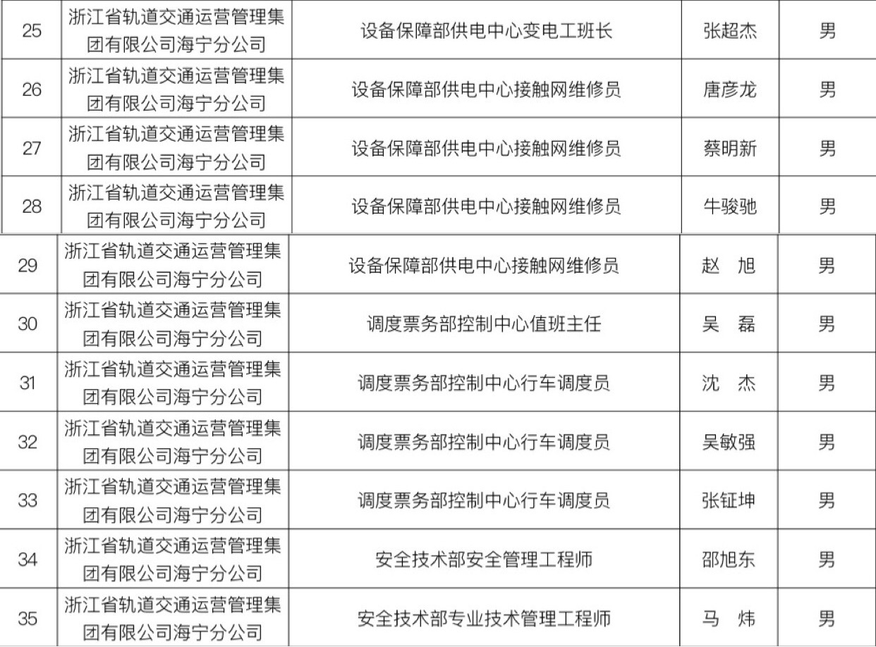 微信圖片_20200507144802.jpg