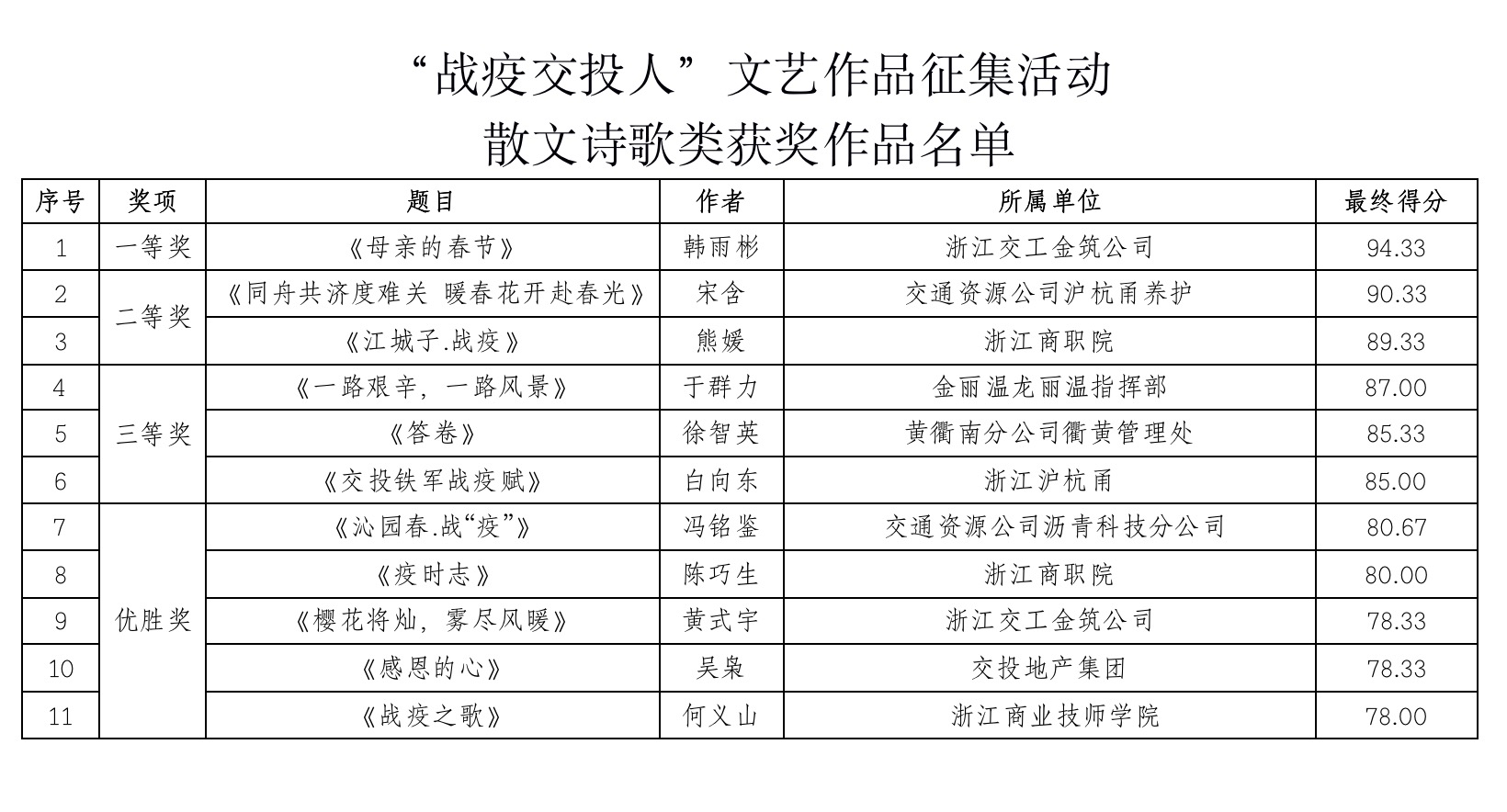 散文詩歌.jpg