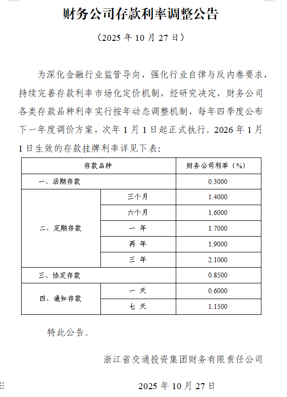 財(cái)務(wù)公司存款利率調(diào)整公告251027.png