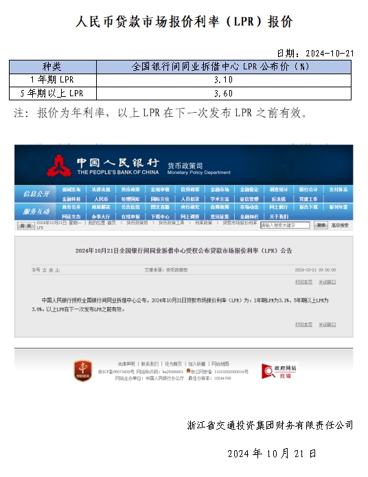 241021 LPR報價.png