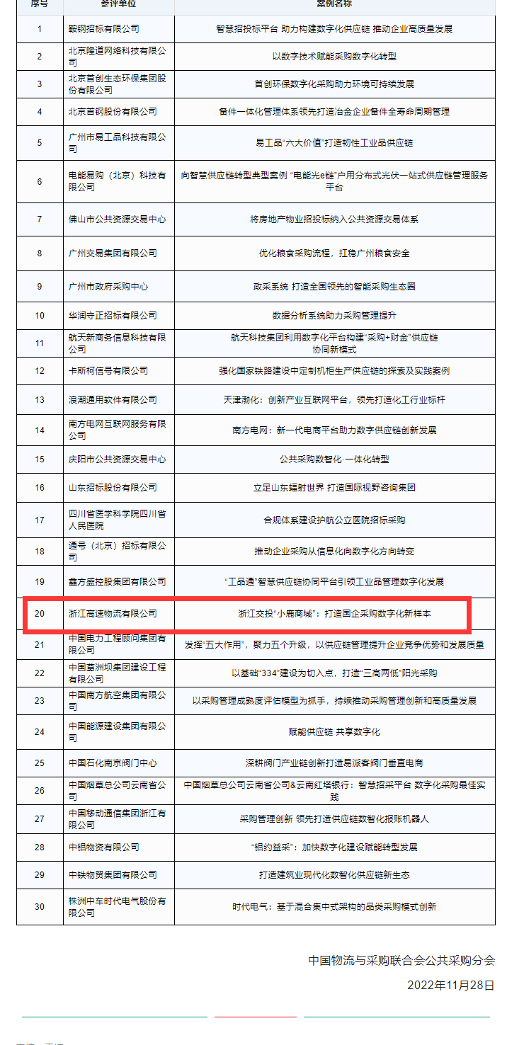 20221206小鹿入選.png